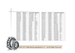 WQK bearing products overview - WQK Bearing Manufacture Co., Ltd - PDF ...