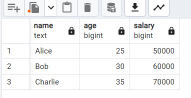 SQLAlchemy Insert Objects 的图像结果