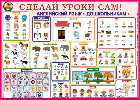 Английский для начинающих для детей бесплатно: Английский для детей ...