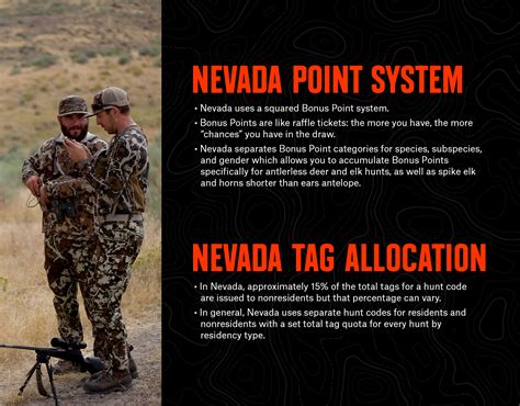 Nevada Hunting Application Details 2025 | onX Hunt