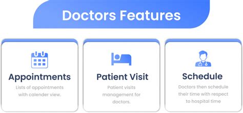 Clinic Management System - Redgates