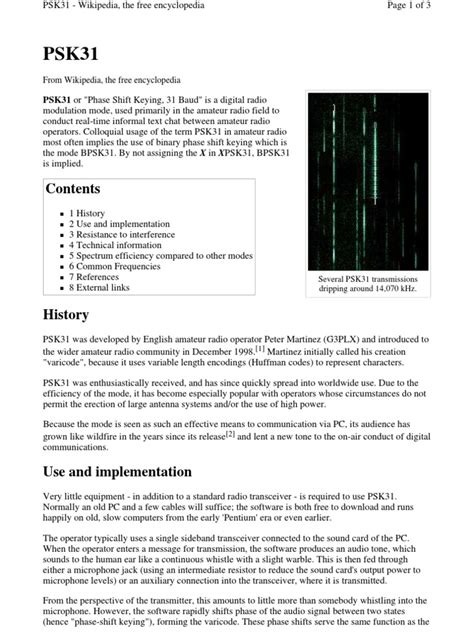 Image result for PSK31 Tutorial