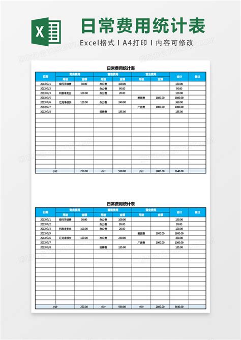 日常费用统计表格表格Excel模板下载_熊猫办公