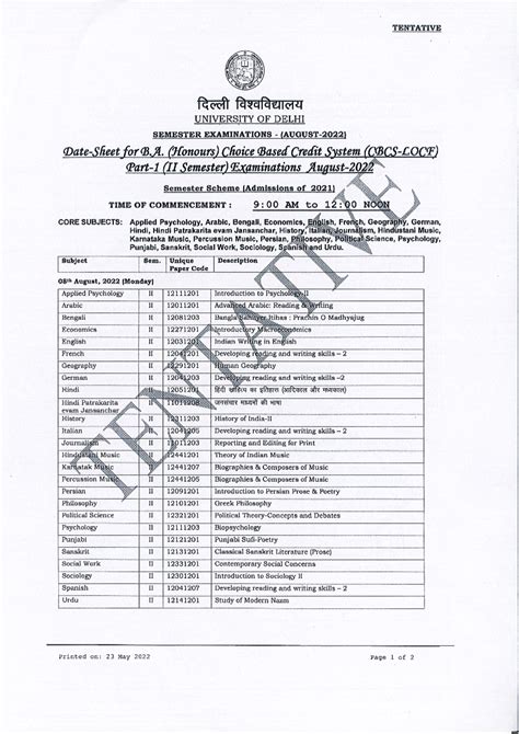 B.A. (Hons)-26-05-2022 - economics - Studocu
