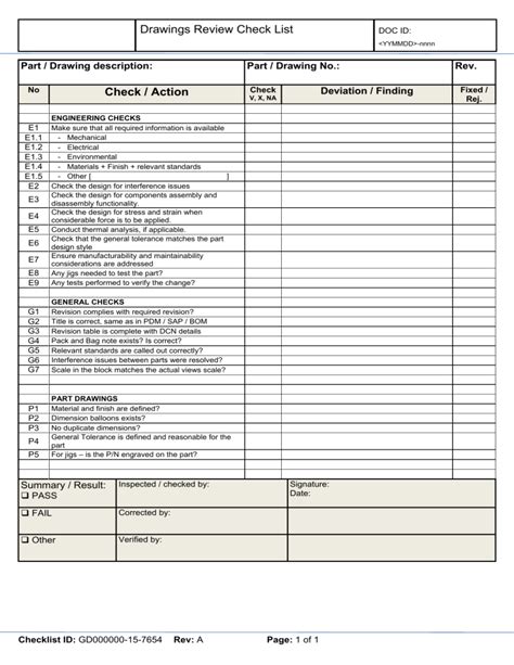 Chart Drawing Checklist 的图像结果