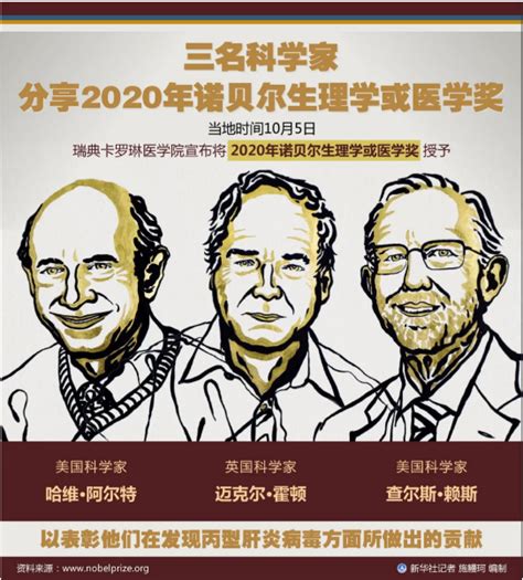 2020年诺贝尔物理学奖揭晓，他们因黑洞研究获奖_杭州网