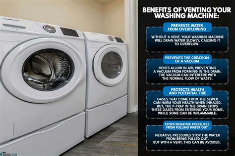 Does Washing Machine Drain Need To Be Vented [Inc. Why And How To ...