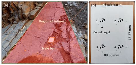 Image result for Calculation Using Scale Bar