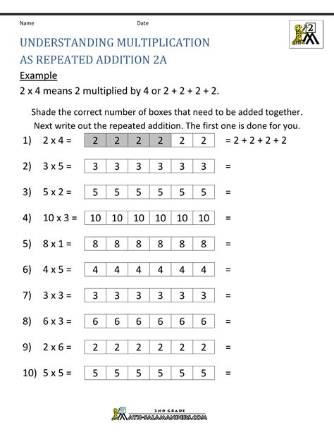 Image result for Multiplication and Adding