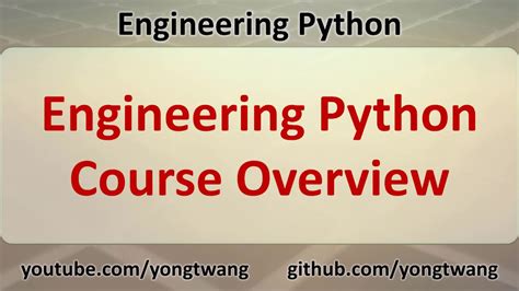 Python Engineering Profolio 的图像结果
