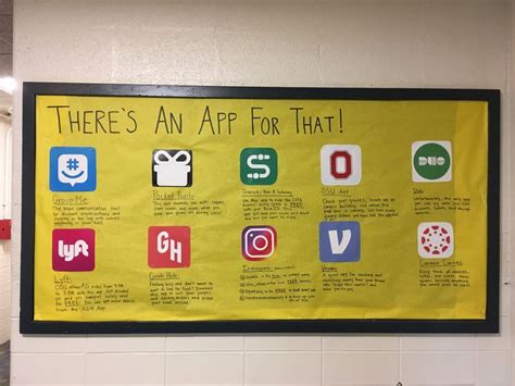 Computer Technology Bulletin Board Ideas 的图像结果