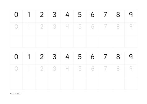 Digit Example 的图像结果