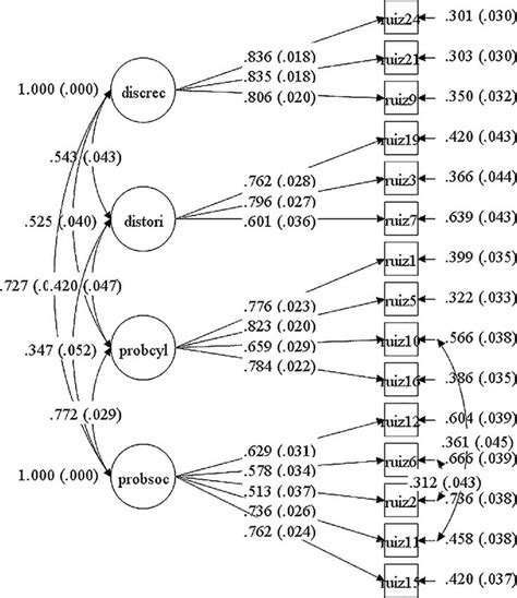 Image result for Binary Code Explanation