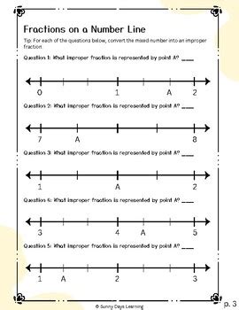 Number Line Grade 5 的图像结果