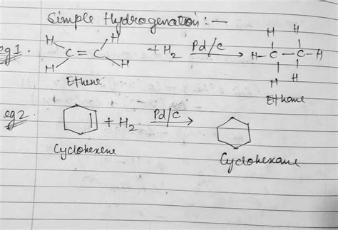 name the chemical reaction to change unsaturated fats to saturated fats ...