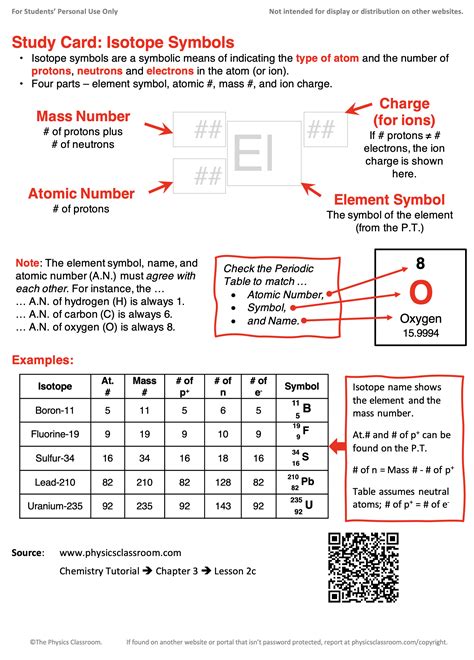 What Are Isotopes? Atomic Structure and Isotope Notation Explained