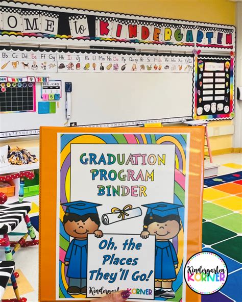 Image result for Kindergarten Graduation Ceremony Program
