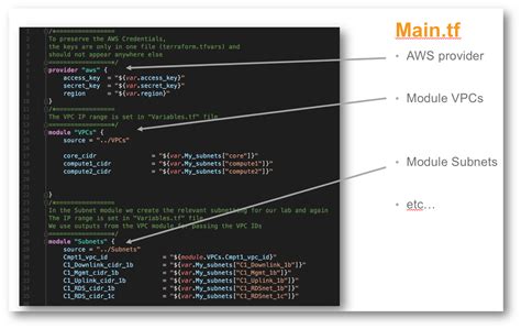Image result for Terraform Sample Scripts
