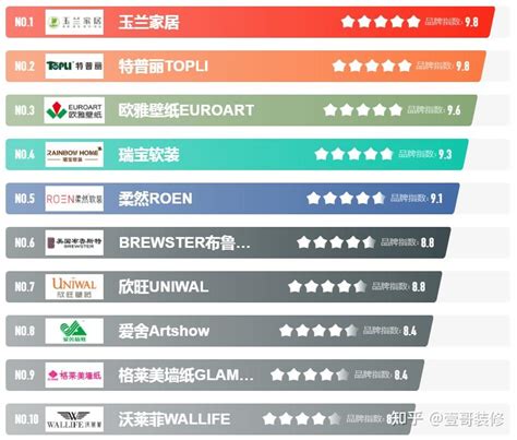 铜陵市保险公司排名,安徽省铜陵市最好的保险公司 - 企业