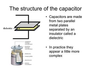 Image result for .Net Vector Graph Library