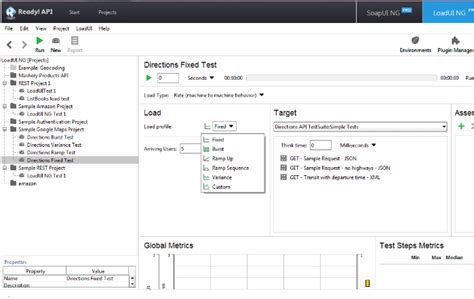 Image result for LoadUI Load Testing