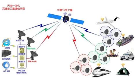 从分众传媒历年分红看去 （一）分红截止到2021年中报， 分众传媒 自2015年借壳上市以来，历年分红明细见下表：从上表有几个关键，1）年分红 ...