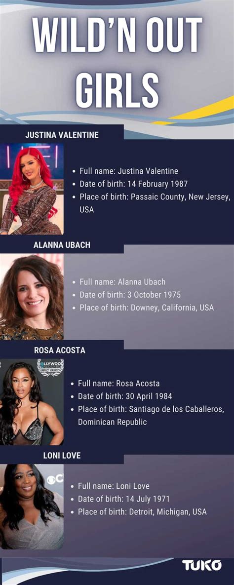 Wild N Out Cast Names Best Of Season 21’s New Cast Members (So Far!)