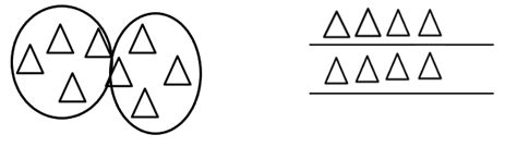 Image result for Eureka Math 2nd Grade Module 6 Lesson 2