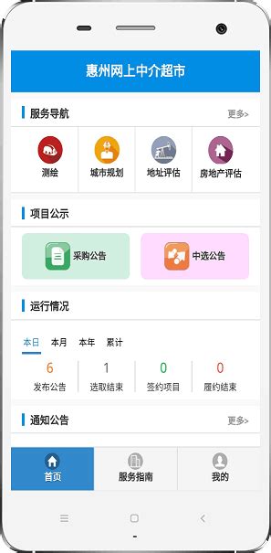 10月12日惠州网签633套 惠城1项目供应245套-惠州权威房产网-惠民之家