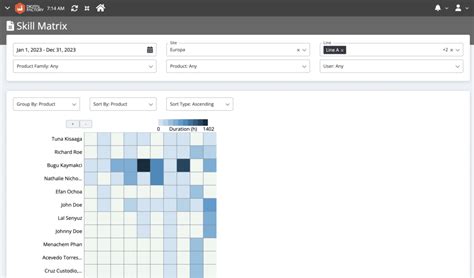Image result for Work Order Management