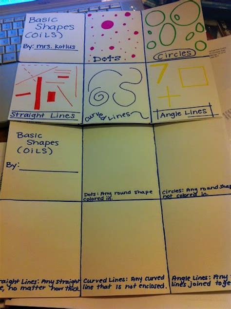 Image result for Classical Conversations Cycle 1 Week 10 Science Activity