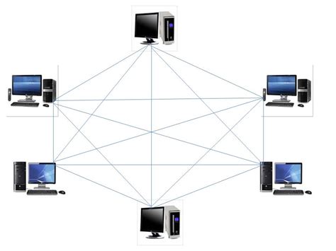 Compter Hardware Components 的图像结果