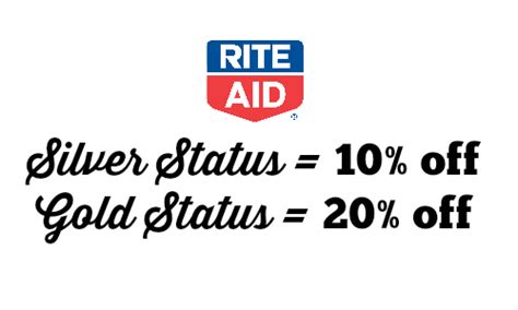 Rite Aid: Check Your Points for 2015 :: Southern Savers