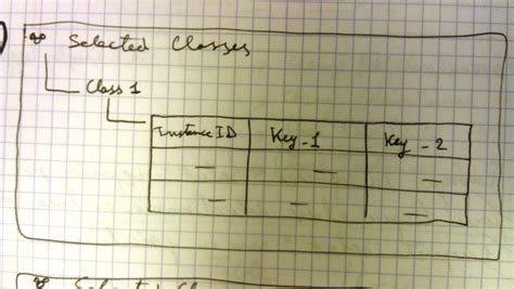 Image result for Node Java