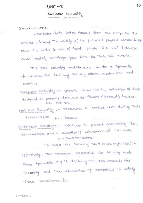 CNS UNIT-4 - Cryptography and Network Security (CNS) is a fundamental ...