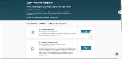 Image result for Master Promissory Note