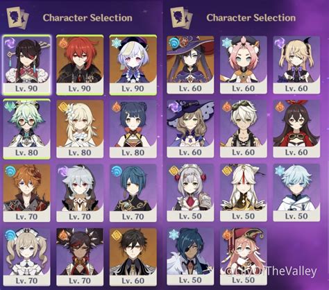 All genshin impact characters - virtestate