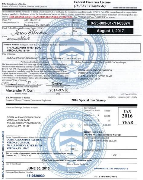 How To Get A Federal Firearms License - Showerreply3