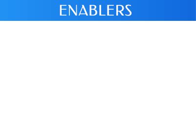 Excellence in Sustainable Business