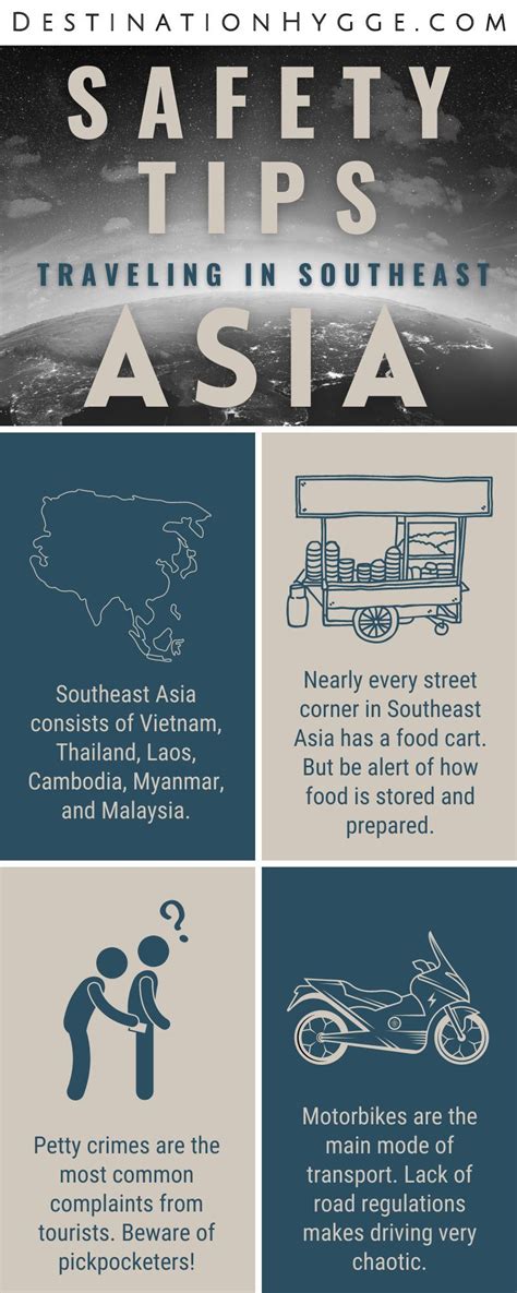 Is Southeast Asia Safe for Travelers? A Comprehensive Guide