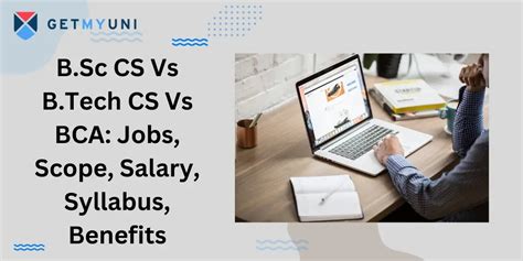 Image result for Computer Awareness Complete Course BCA IPU