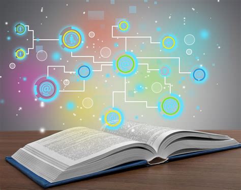 Image result for Modern Software