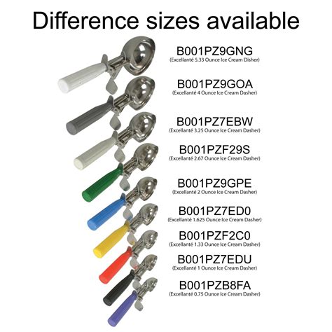 Food Service Scoop Sizes Chart Right Portion Scoops For Foodservice