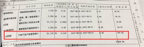 如何将个人所得税由劳务报酬所得20%—40%转换为经营所得0.5% - 哔哩哔哩