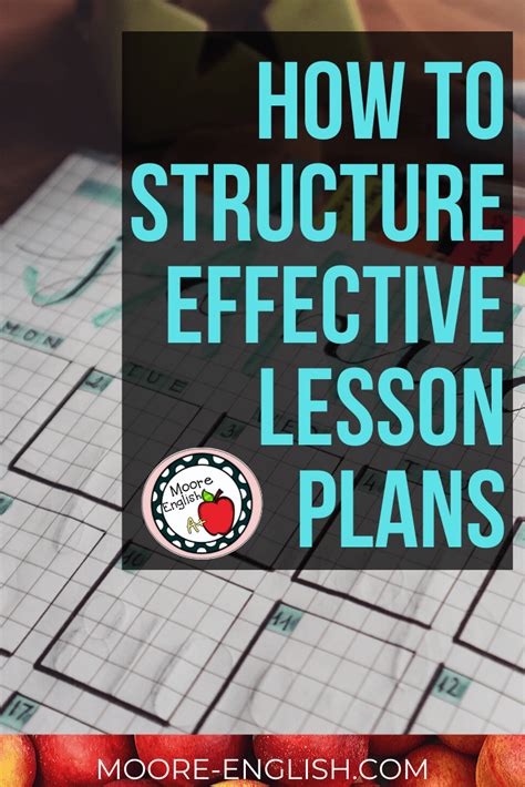 Basic Lesson Plan Structure 的图像结果