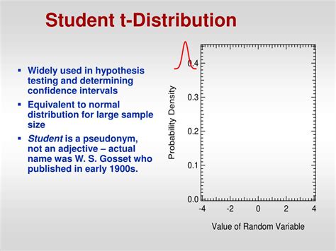 Image result for Statistical Lab Tutorial