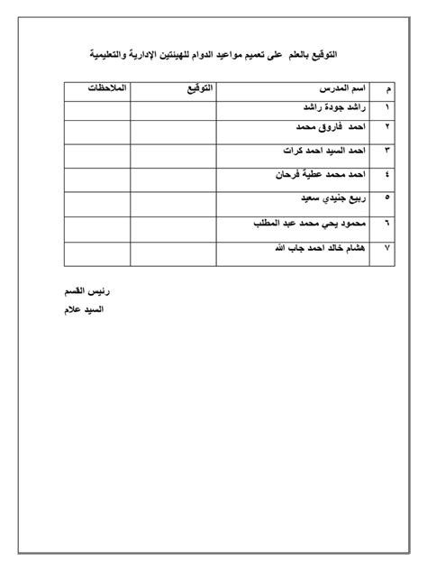 Image result for Core Task Model