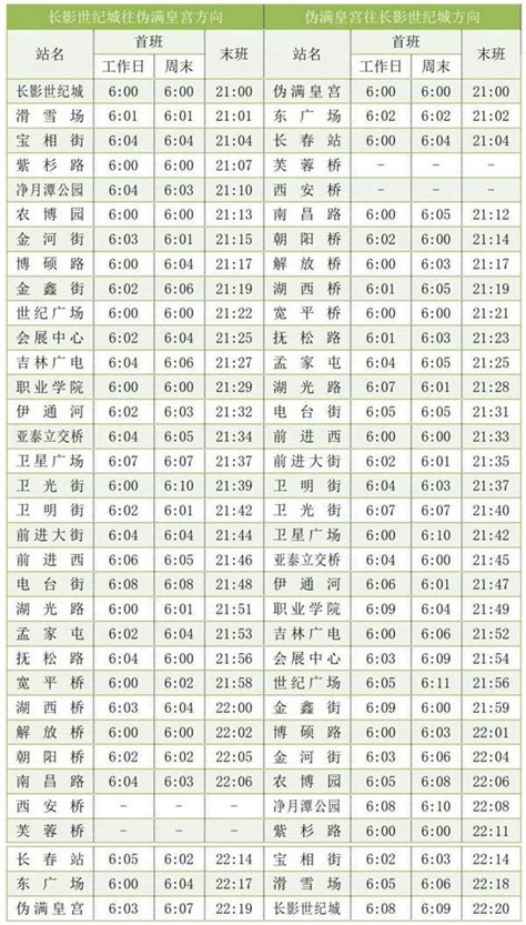 北京S2线2023年最新时刻表（2023年7月1日起执行最新时刻表）|北京s2小火车乘坐攻略|北京s2线最新时刻表2023|s2线赏樱花|s2 ...