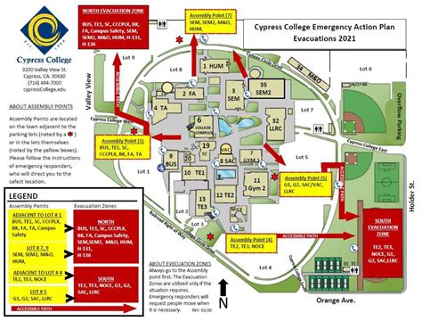 The Great Shake Out - Cypress College