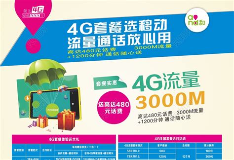 【中国移动套餐】中国移动4G飞享套餐含300M全国流量80分钟国内主叫【行情 报价 价格 评测】-京东